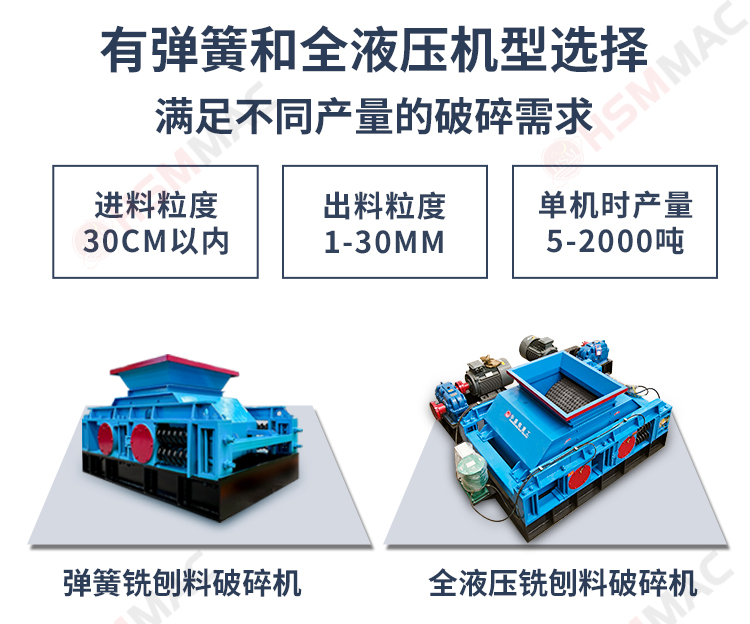 銑刨料生產線，瀝青路面破碎機，雙齒輥破碎機