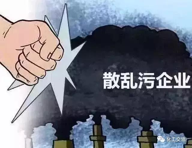 什么是“散亂污”企業？清理“散亂污”企業專項行動的通告